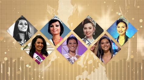 aileen damiles|Glamour in numbers: Filipinas’ performance in the Miss.